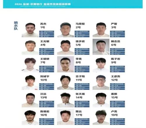 劉誠宇入選鹽超響水隊名單記者：劉誠宇和申花都不知道此事