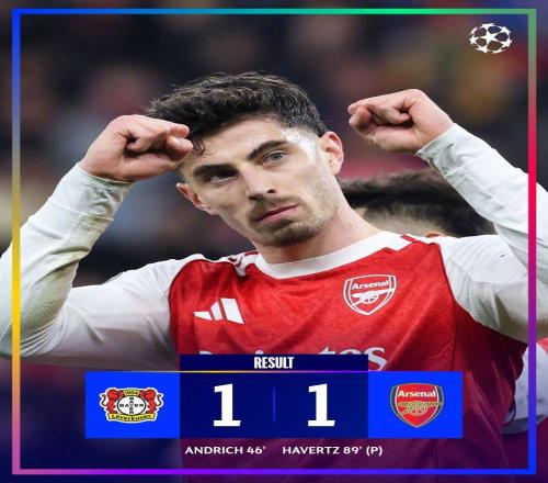 熱聞哈弗茨點(diǎn)球絕平舊主！阿森納11勒沃庫(kù)森，歐冠8連勝終結(jié)