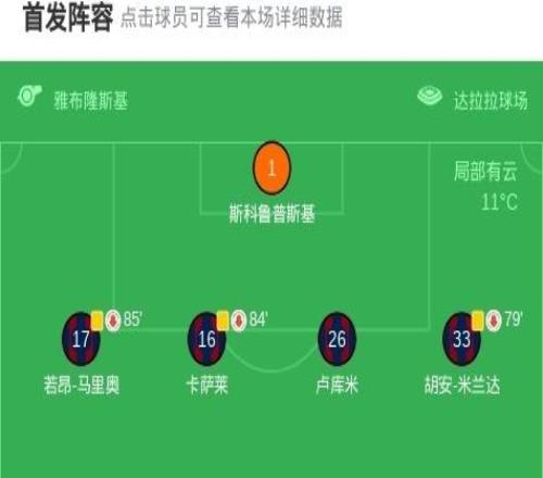 博洛尼亞11羅馬，貝爾納代斯基破門，佩萊格里尼扳平