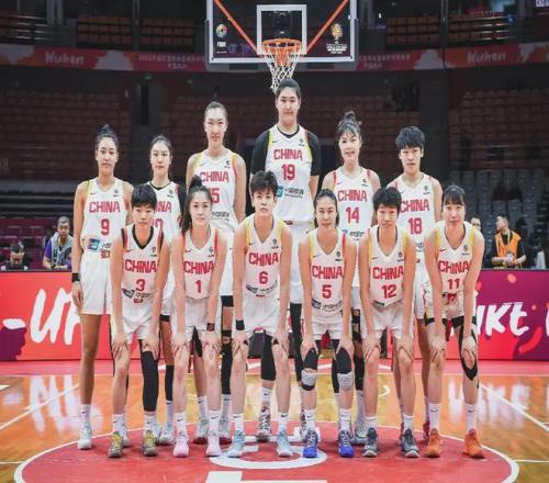 晉級2026世界杯，這屆中國女籃啥水平？