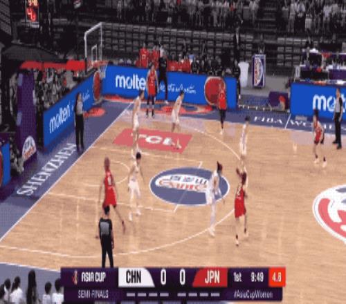 晉級2026世界杯，這屆中國女籃啥水平？