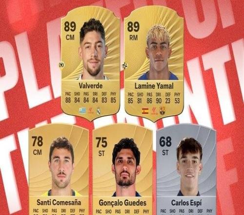 西甲3月最佳球員候選：巴爾韋德、亞馬爾、埃斯皮等人在列