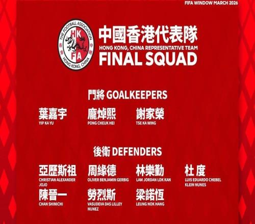 港隊(duì)3月大名單：陳晉一領(lǐng)銜中超、中甲9將，安永佳傷缺