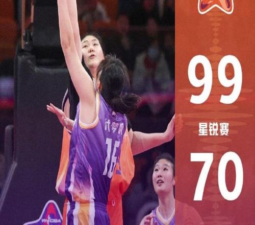 WCBA星銳賽：張子宇20+8北區(qū)大勝南區(qū)劉貝23+6+8+6獲MVP
