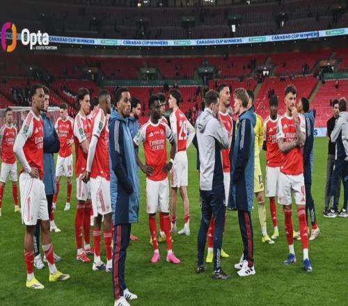 阿森納不敵曼城痛失冠軍！長(zhǎng)文推薦：阿爾特塔絕對(duì)權(quán)力的雙刃劍！