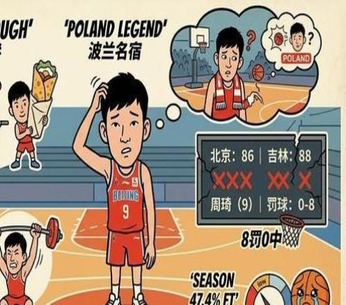 單場(chǎng)8罰0中！從雞蛋灌餅到波蘭名宿，周琦的抽象籃球生涯
