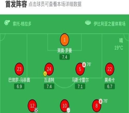 马略卡11瓦伦西亚，萨穆科斯塔破门，乌马尔萨迪克扳平比分
