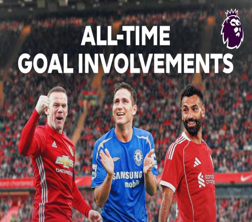 已是傳奇！薩拉赫追平蘭帕德，並列英超曆史參與進球數第三