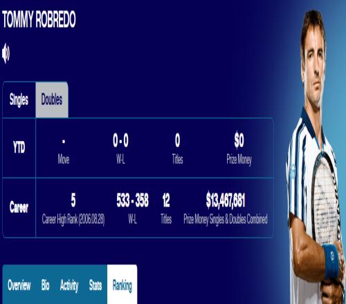 阿卡是魔術(shù)師，辛納是機器人，兩人就像太極陰陽魚