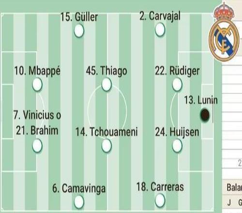 皇馬客戰馬洛卡首發預測：維尼休斯姆巴佩聯袂出場，巴爾韋德停賽