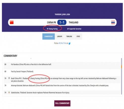 蹭到了亚足联官网将国足进球计为张玉宁打进，拜合拉木助攻