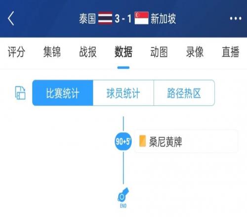 助力国足出线新加坡门将11扑救力挽狂澜，95分钟还拖时间染黄