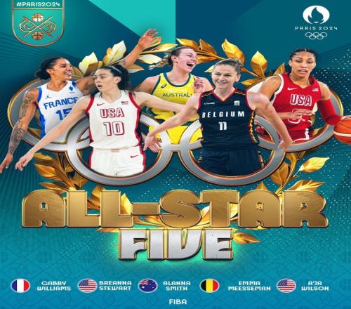 FIBA評奧運女籃最佳陣：威爾遜斯圖爾特威廉姆斯史密斯梅斯曼