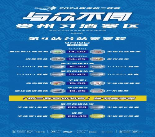 林书豪空降贵阳赛区！超三贵阳、深圳赛区Day2淘汰赛赛程揭晓