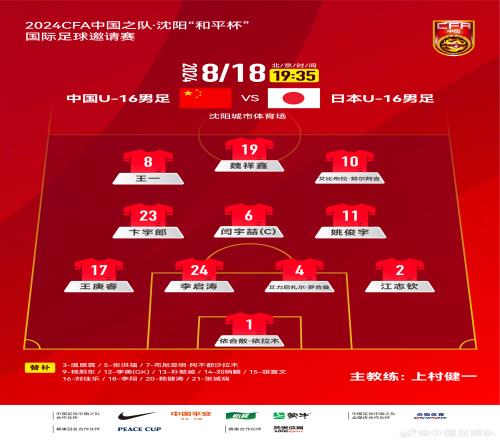 中國U16男足vs日本U16男足，中國隊首發(fā)名單！