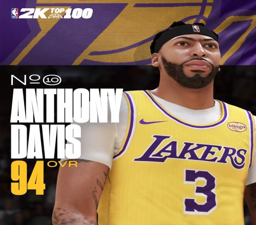 NBA2K25能力值第10名：浓眉94