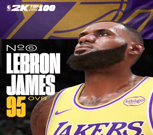 NBA2K25能力值第6名：詹姆斯95