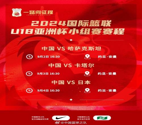 U18亞洲杯中國男籃名單公布：郇斯楠&張博源&楊溢在列