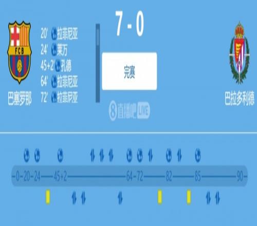 今日趣圖：弗里克7球顯頹勢豐塞卡2分欲北伐滕二爺劍指雙紅會！