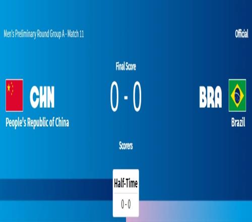 中国盲人足球队战平巴西无缘残奥会半决赛，将和摩洛哥争夺第五名