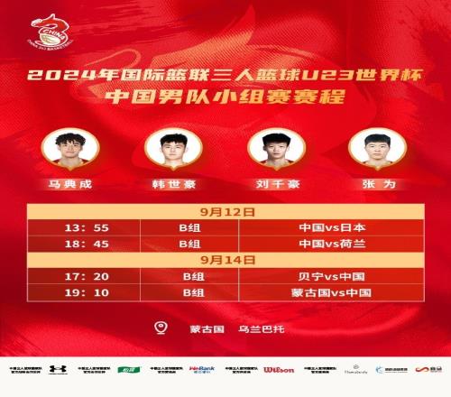 FIBA三人籃球U23世界杯參賽名單：馬典成、胡多靈在列