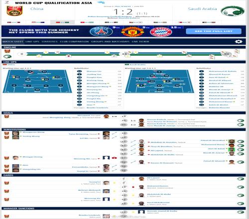 2026年美加墨世界杯亞洲區(qū)預(yù)選賽中國(guó)12沙特阿拉伯比賽報(bào)告