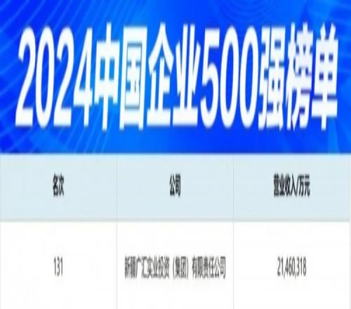 祝賀廣匯集團連續23年入圍“中國企業500強”！