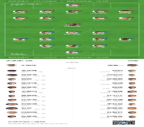 津門虎vs河南首發：5外援PK3外援，韓鵬飛、巴頓先發，王上源出戰