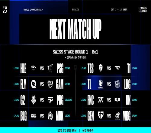 韩网热议瑞士轮首轮抽签：T1状态萎靡来自LPL的移动电源已经排好队咯