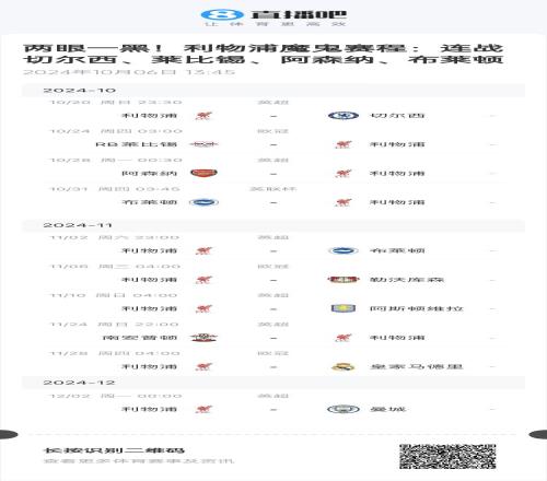 魔鬼賽程來(lái)了利物浦9戰(zhàn)不敗8勝1平見(jiàn)誰(shuí)打誰(shuí)：不，是魔鬼來(lái)了！