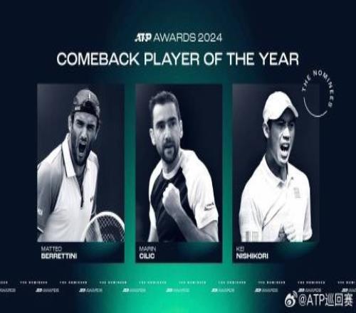 ATP2024賽季最佳復(fù)出球員候選：貝雷蒂尼、西里奇和錦織圭