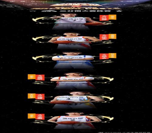 CUBAL三分大赛名单:叶润峰&陈宇宸&燕子春&蔡雨昕&张博雅&李嘉琳
