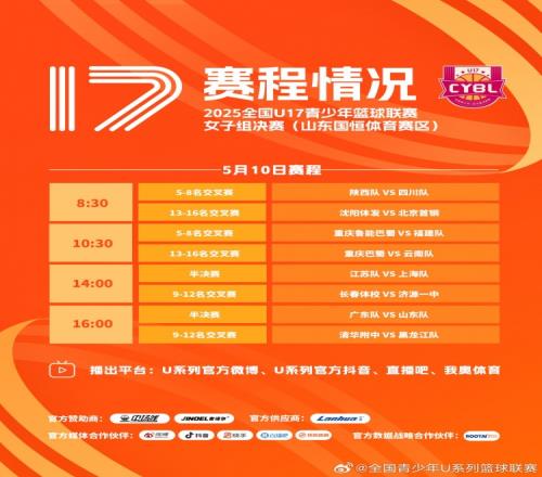 全国U17青少年联赛女子组决赛山东赛区4强出炉半决赛明天打响