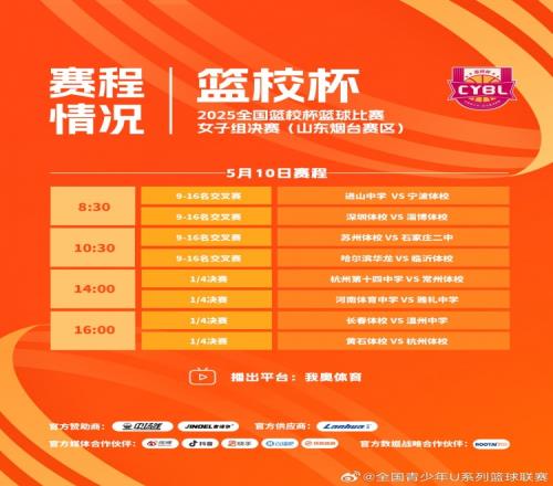 篮校杯女子组决赛山东烟台赛区8强出炉明天下午进行14决赛