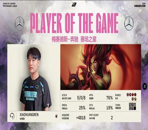 适应赛场了小黄人婕拉508获得第二次MVP