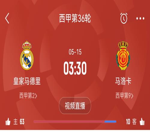 下轮皇马先赛!若皇马vs马洛卡不胜,巴萨即可提前3轮夺冠!
