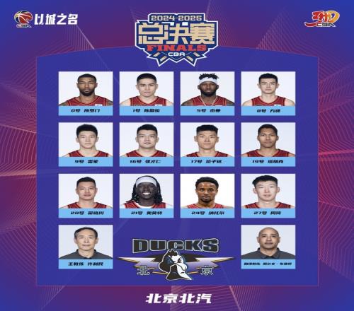 总决赛G3大名单:孙铭徽胡金秋周琦领衔段立谦顶替续峻玮