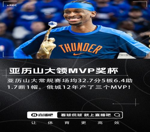 俄城12年三座!亚历山大领取MVP奖杯