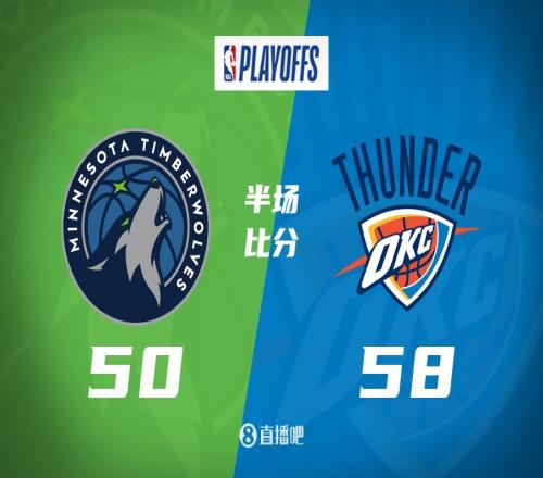 西决G2半场:SGA19分2断VS华子16分7板雷霆领先森林狼8分