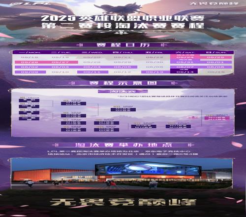 LPL第二赛段淘汰赛赛程示意图:6月14日将进行决赛