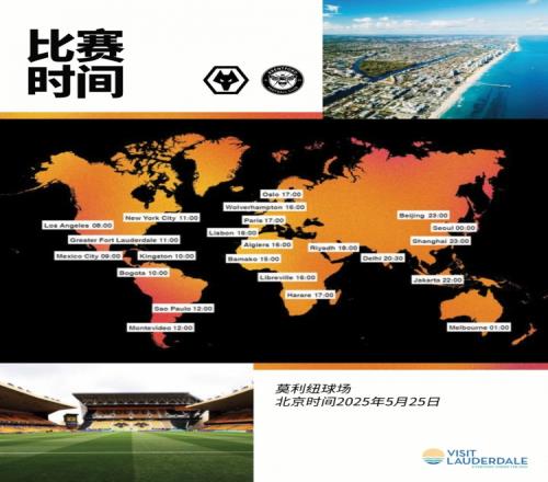 最后一战今晚,你会在哪座城市支持我狼