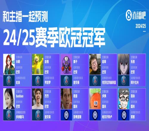 吧友支持国米还是巴黎与主播一起预测欧冠冠军!足篮分两派