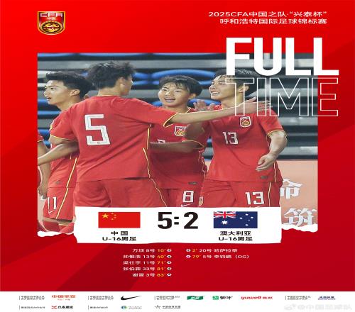 中国U16男足5比2击败澳大利亚U16男足,夺本次国际足球锦标赛冠军