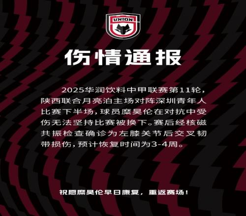 陕西联合官方:糜昊伦左膝关节后交叉韧带损伤,预计伤缺34周