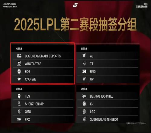 A组王朝第二赛段分组赛A组前三BLGWBGWE均杀入本赛段六强
