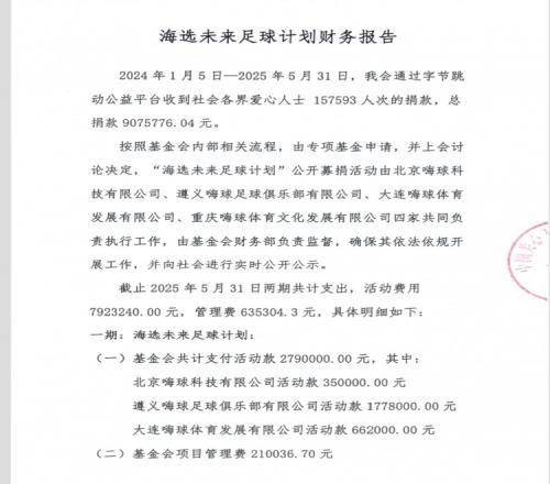 嗨球海选未来财务报告:捐款总额907.5万,教练团队支出约345万
