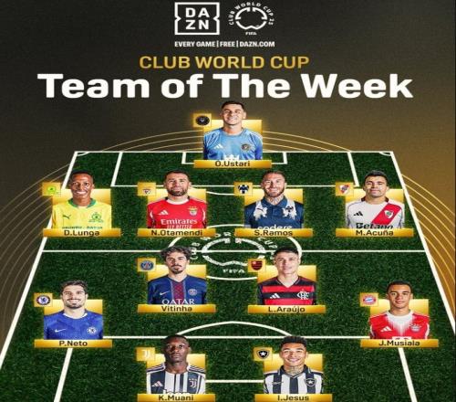 世俱杯首周最佳陣：穆西亞拉、維蒂尼亞入選，穆阿尼、拉莫斯在列