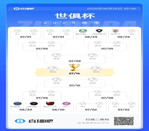 是福是祸拜仁第二出线将战弗拉门戈,若晋级大概率遭遇巴黎