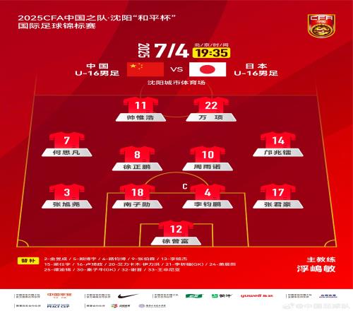 中國U16男足VS日本U16男足，中國隊首發陣容