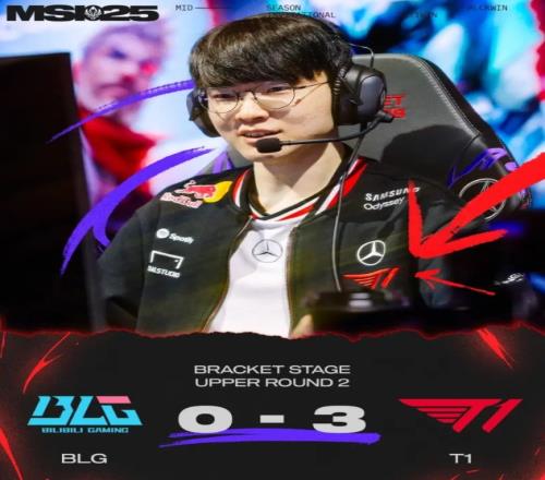 Reddit热议T1横扫BLG:Knight领先2k接近3k经济都C不了Faker是LPL的爹
